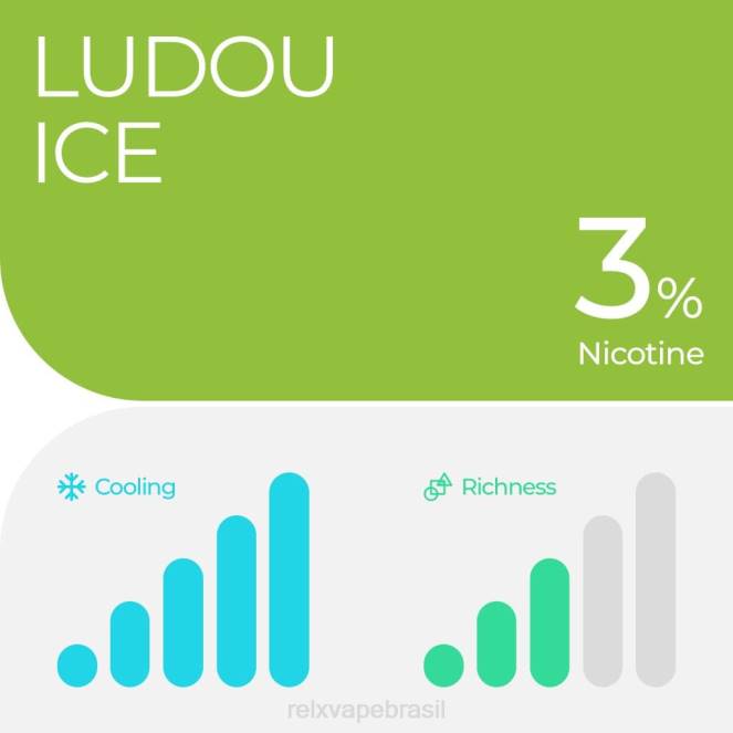 RELX Store | RELX pod pro - 2 pods Ludou Ice TT8217
